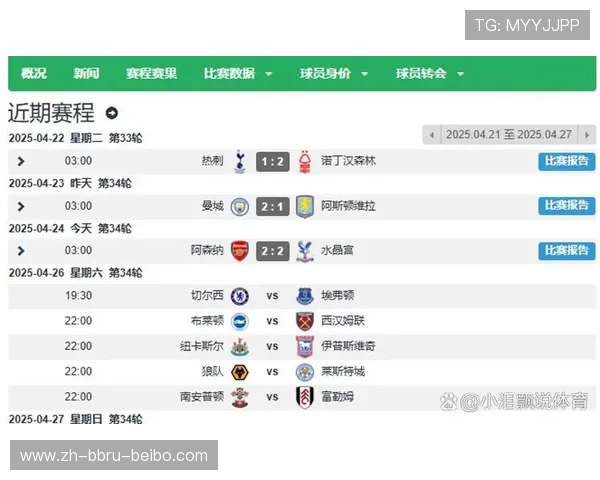 英超联赛当前共有多少参赛队伍